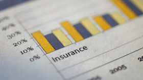 Marsh, tassi assicurativi globali in aumento nei primi tre mesi del 2013