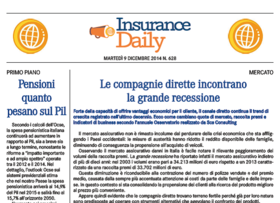 Insurance Daily n. 628 di martedì 9 dicembre 2014