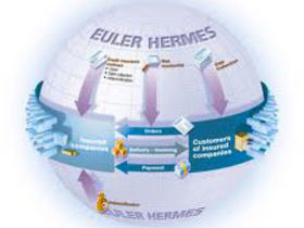 Euler Hermes, Guglielmo Santella nuovo responsabile comunicazione dell'area Mmea