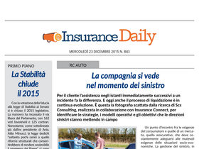Insurance Daily n. 843 di mercoledì 23 dicembre 2015