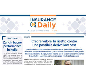 Insurance Daily n. 1277 di lunedì 12 febbraio 2018