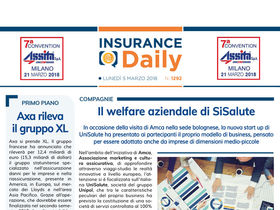 Insurance Daily n. 1292 di lunedì 5 marzo 2018