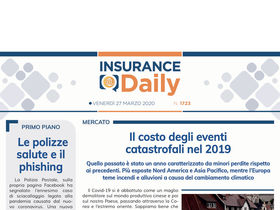 Insurance Daily n. 1723 di venerdì 27 marzo 2020