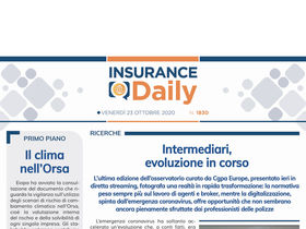 Insurance Daily n. 1830 di venerdì 23 ottobre 2020