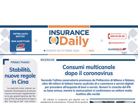 Insurance Daily n. 1835 di venerdì 30 ottobre 2020