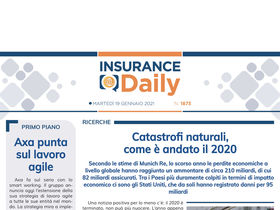 Insurance Daily n. 1873 di martedì 19 gennaio 2021