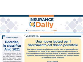 Insurance Daily n. 1947 di martedì 4 maggio 2021