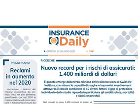 Insurance Daily n. 1981 di martedì 22 giugno 2021