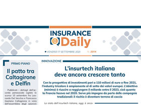Insurance Daily n. 2014 di venerdì 17 settembre 2021