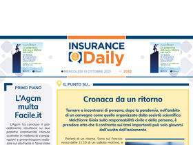 Insurance Daily n. 2032 di mercoledì 13 ottobre 2021