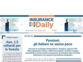Insurance Daily n. 2034 di venerdì 15 ottobre 2021