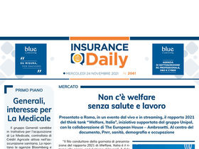 Insurance Daily n. 2061 di mercoledì 24 novembre 2021