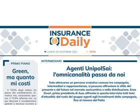 Insurance Daily n. 2076 di lunedì 20 dicembre 2021