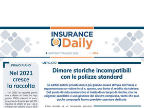 Insurance Daily n. 2164 di martedì 17 maggio 2022
