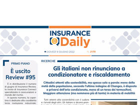 Insurance Daily n. 2179 di giovedì 9 giugno 2022