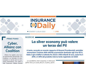 Insurance Daily n. 2195 di venerdì 1 luglio 2022