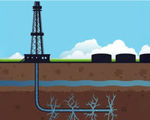 Fracking (hydraulic fracturing)  o fratturazione idraulica hp_thumb_img
