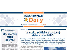 Insurance Daily n. 2287 di martedì 17 gennaio 2023