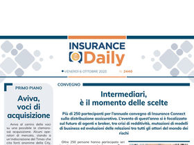 Insurance Daily n. 2440 di venerdì 6 ottobre 2023