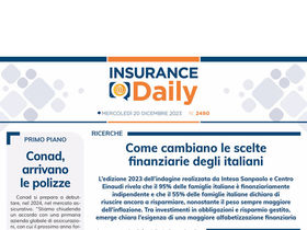 Insurance Daily n. 2490 di mercoledì 20 dicembre 2023