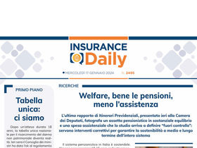 Insurance Daily n. 2495 di mercoledì 17 gennaio 2024