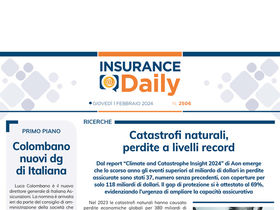 Insurance Daily n. 2506 di giovedì 1 febbraio 2024