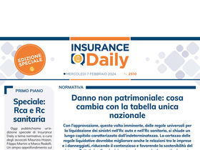 Insurance Daily n. 2510 di mercoledì 7 febbraio 2024