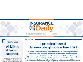Insurance Daily n. 2516 di giovedì 15 febbraio 2024