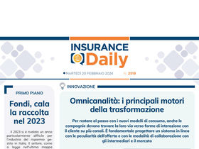 Insurance Daily n. 2519 di martedì 20 febbraio 2024