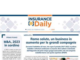 Insurance Daily n. 2523 di lunedì 26 febbraio 2024