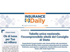 Insurance Daily n. 2528 di lunedì 4 marzo 2024