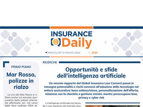 Insurance Daily n. 2535 di mercoledì 13 marzo 2024