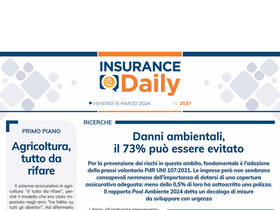 Insurance Daily n. 2537 di venerdì 15 marzo 2024