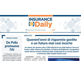 Insurance Daily n. 2554 di mercoledì 10 aprile 2024