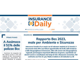Insurance Daily n. 2563 di martedì 23 aprile 2024