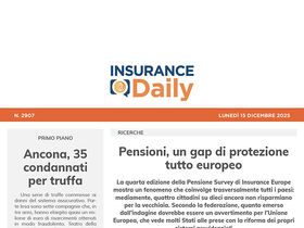 Insurance Daily n. 2907 di lunedì 15 dicembre 2025