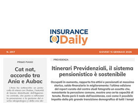 Insurance Daily n. 2917 di giovedì 15 gennaio 2026