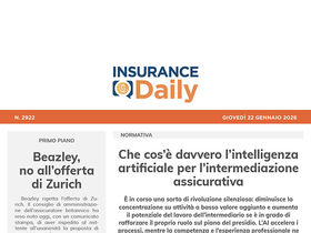 Insurance Daily n. 2922 di giovedì 22 gennaio 2026